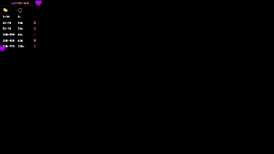 AstaBlack's Profile