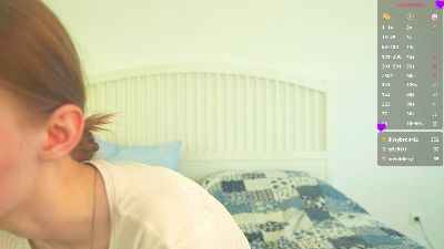 JodyAlforda's Profile