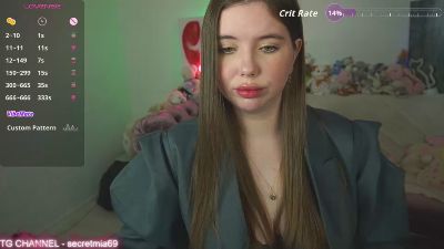 SugarMuse's Profile