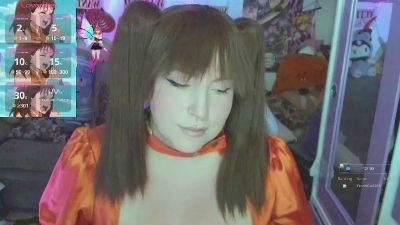 canndy_new's Profile