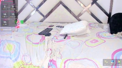 emaandemely's Profile